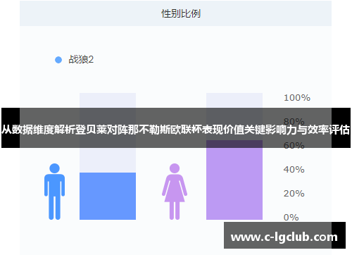从数据维度解析登贝莱对阵那不勒斯欧联杯表现价值关键影响力与效率评估